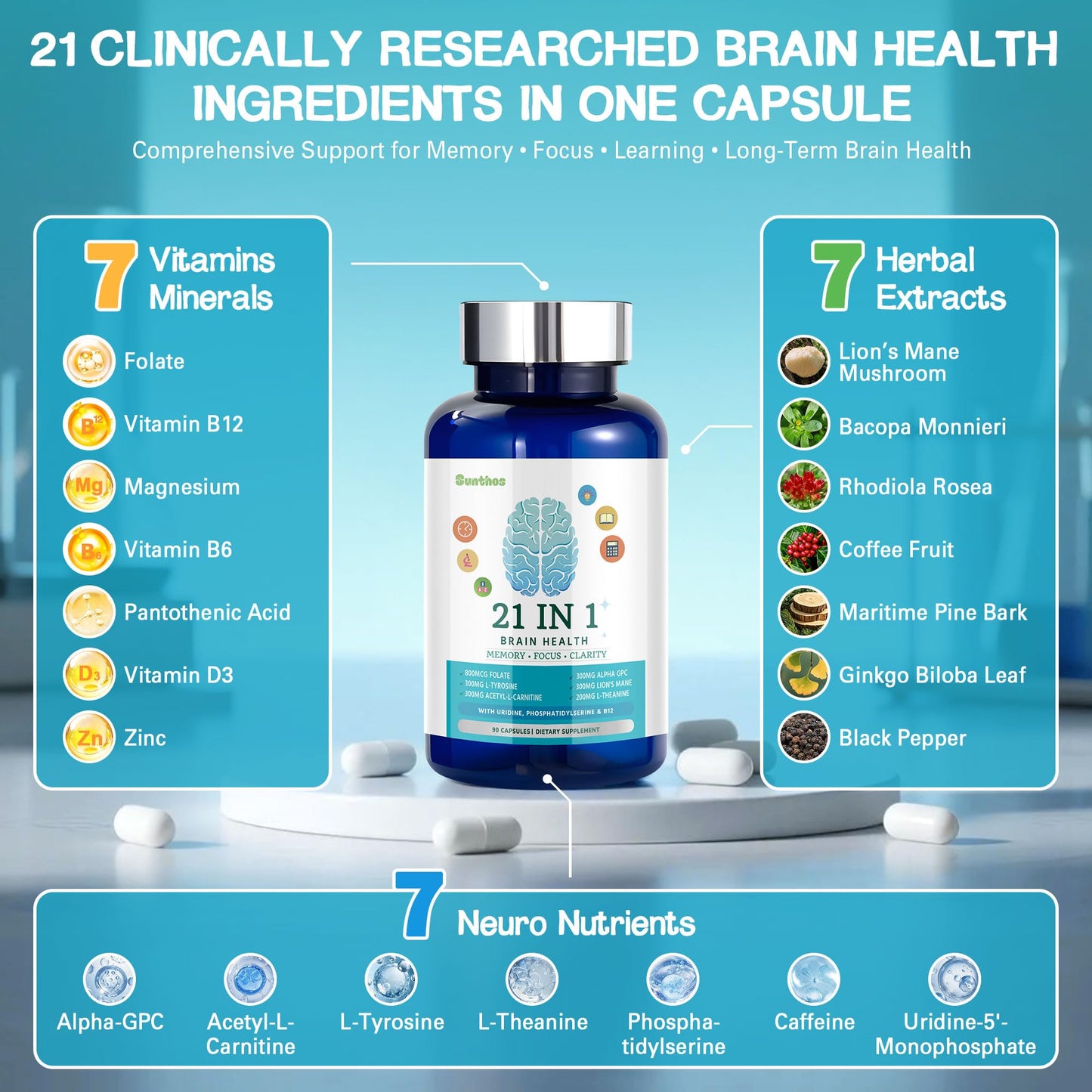 Sunthos Brain Supplements for Memory and Focus, 21-in-1 Brain Supplement for Mental Alertness, Cognitive with 300mg Alpha-GPC, 300mg Lion’s Mane, L-Theanine, Phosphatidylserine, Vitamins B6 B12, 90 Capsules