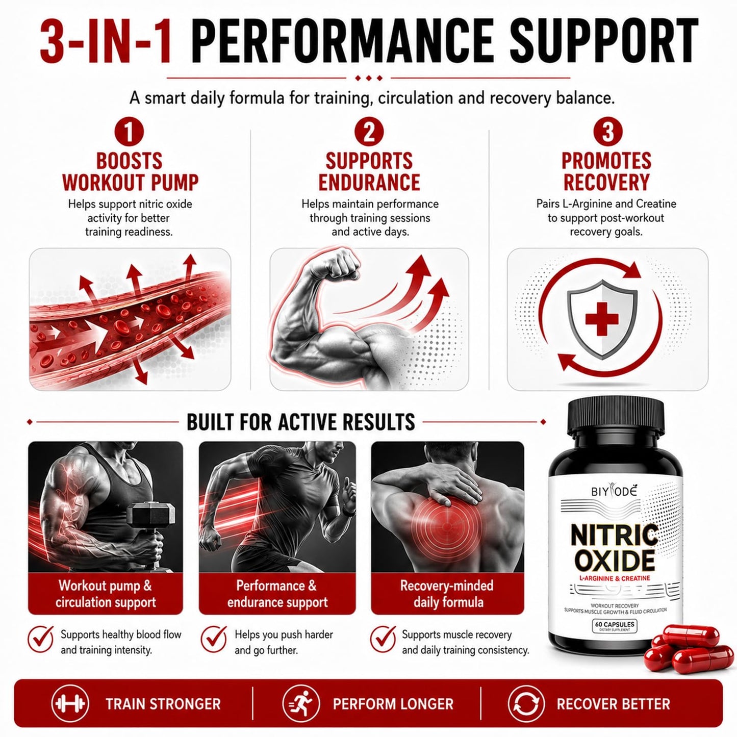 BIYODE Nitric Oxide Supplement Capsules 60 Count