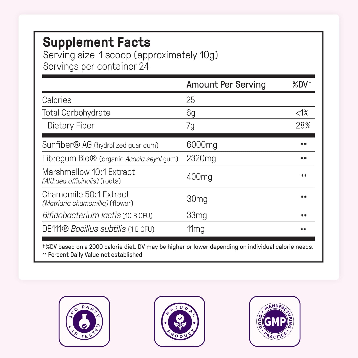 Happy Mammoth Complete Belly Reset Digestive Health Supplement Powder, 8.46 Ounce