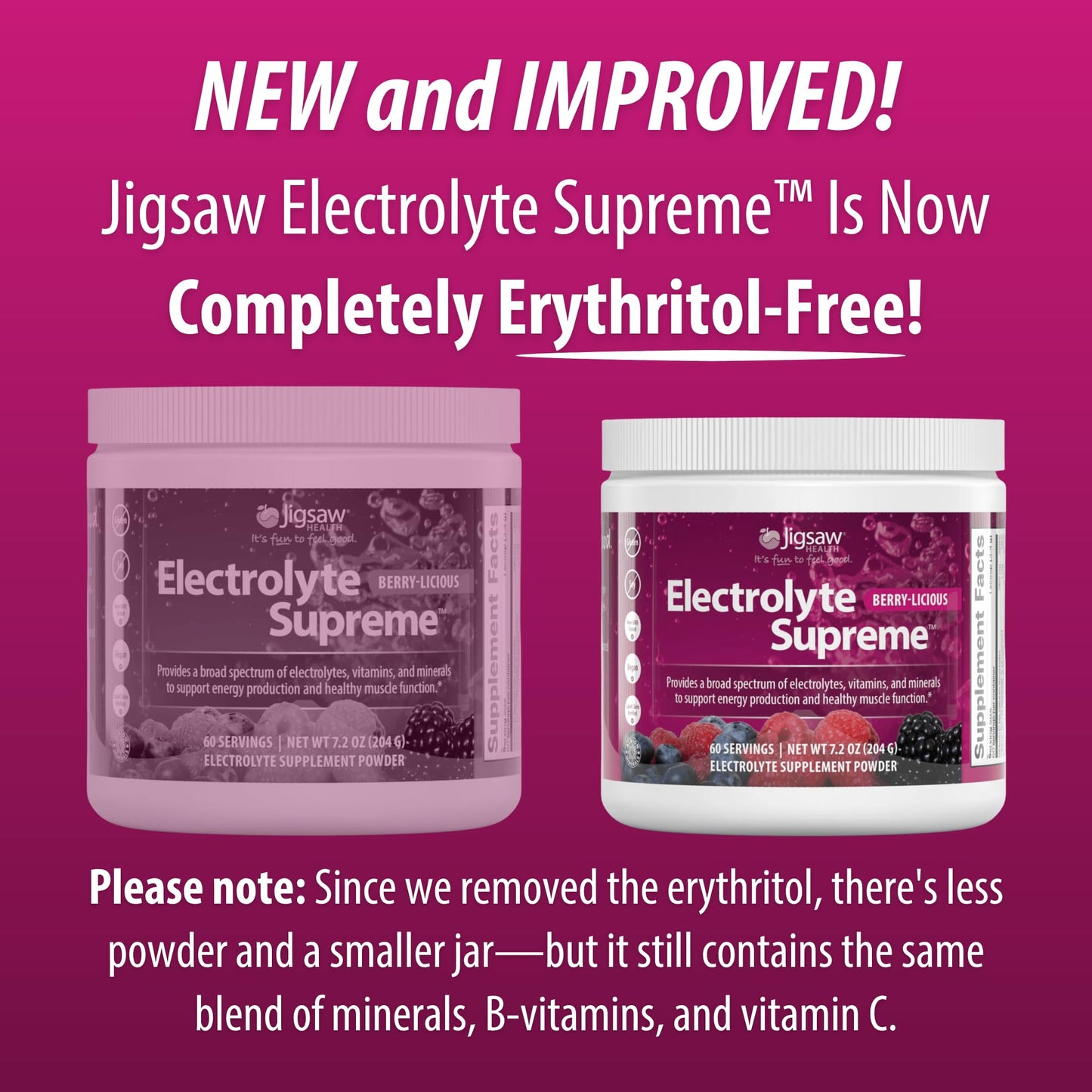 Jigsaw Health Electrolyte Supreme Powder 11.4