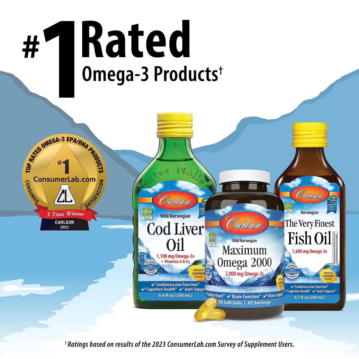 Carlson The Very Finest Fish Oil 700 mg Softgels 120