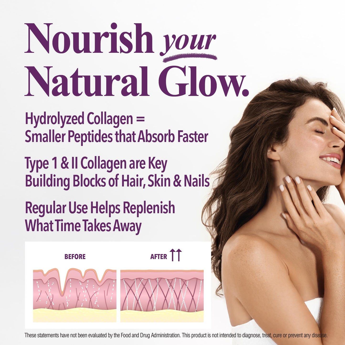 Rejuvicare Collagen Peptides Powder Type I & III Hydrolyzed 6.3 oz