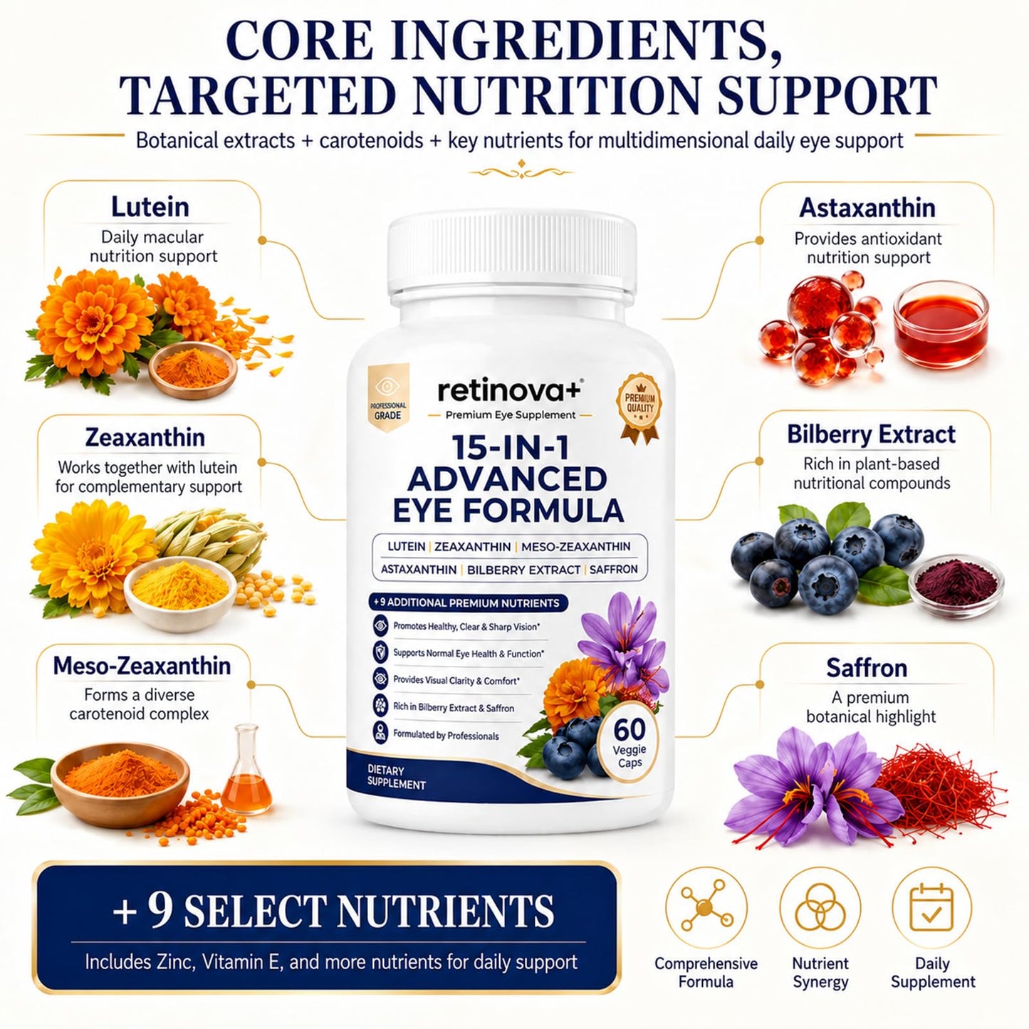 EveLabs Retinova+ 15-in-1 Advanced Eye Formula 60 Capsules