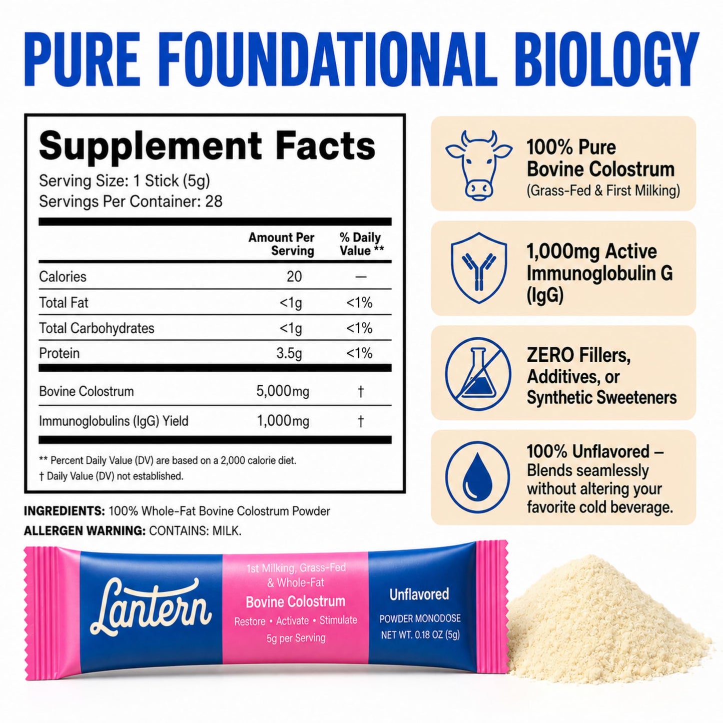 LANTERN Bovine Colostrum for Gut Health & Immunity Powder, 28x5g Servings