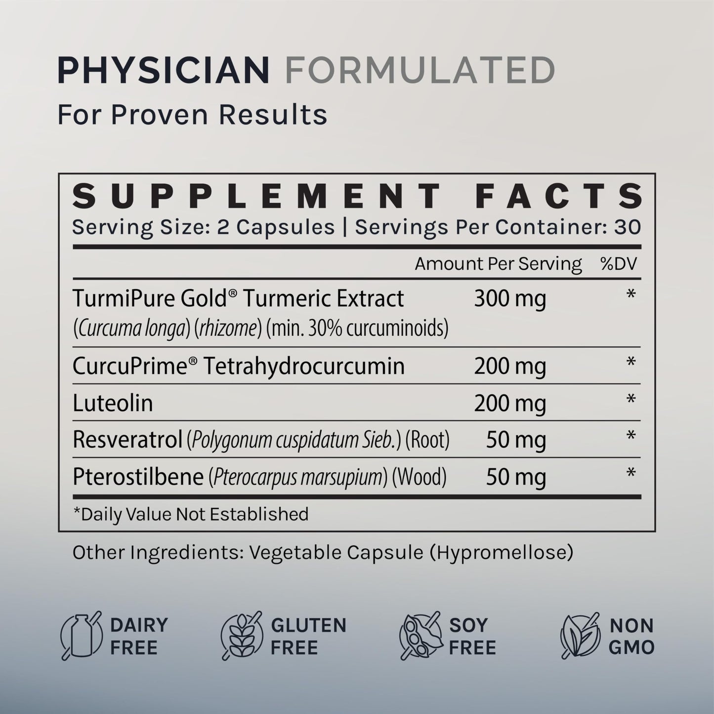 InfiniWell Senescent Regulator - Turmeric Curcumin Supplement with Resveratrol & Pterostilbene - Support Metabolic Health & Promote Healthy, Youthful Cellular Function 60 Capsules
