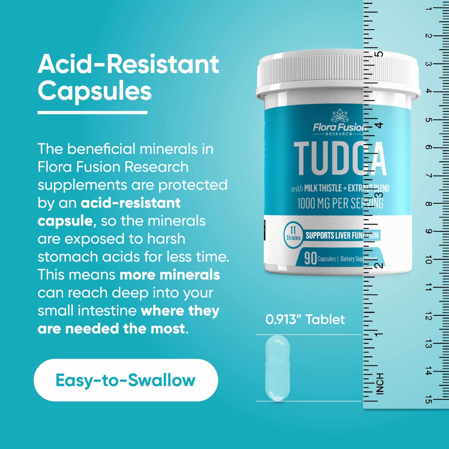 Flora Fusion Research Dr. Miller's TUDCA with Milk Thistle Extract, 1000mg per Serving, Liver and Gallbladder Cleanse, Liver Function Support Capsules, 90 Count