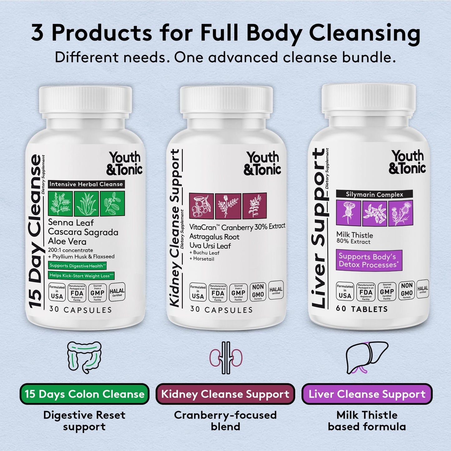Youth & Tonic Full Body Detox Cleanse Capsules, 30 Count (Pack of 3)