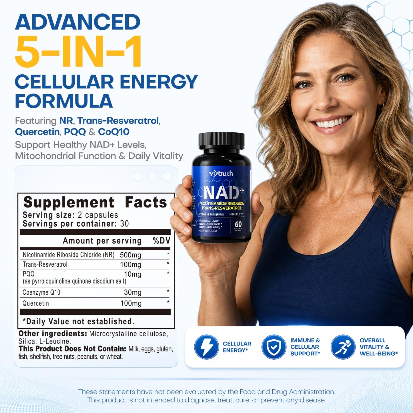 VIYOUTH NAD+ Capsule with Nicotinamide Riboside 500mg & Trans-Resveratrol – NR Supplement for Cellular Energy & Healthy Aging, 1 Count