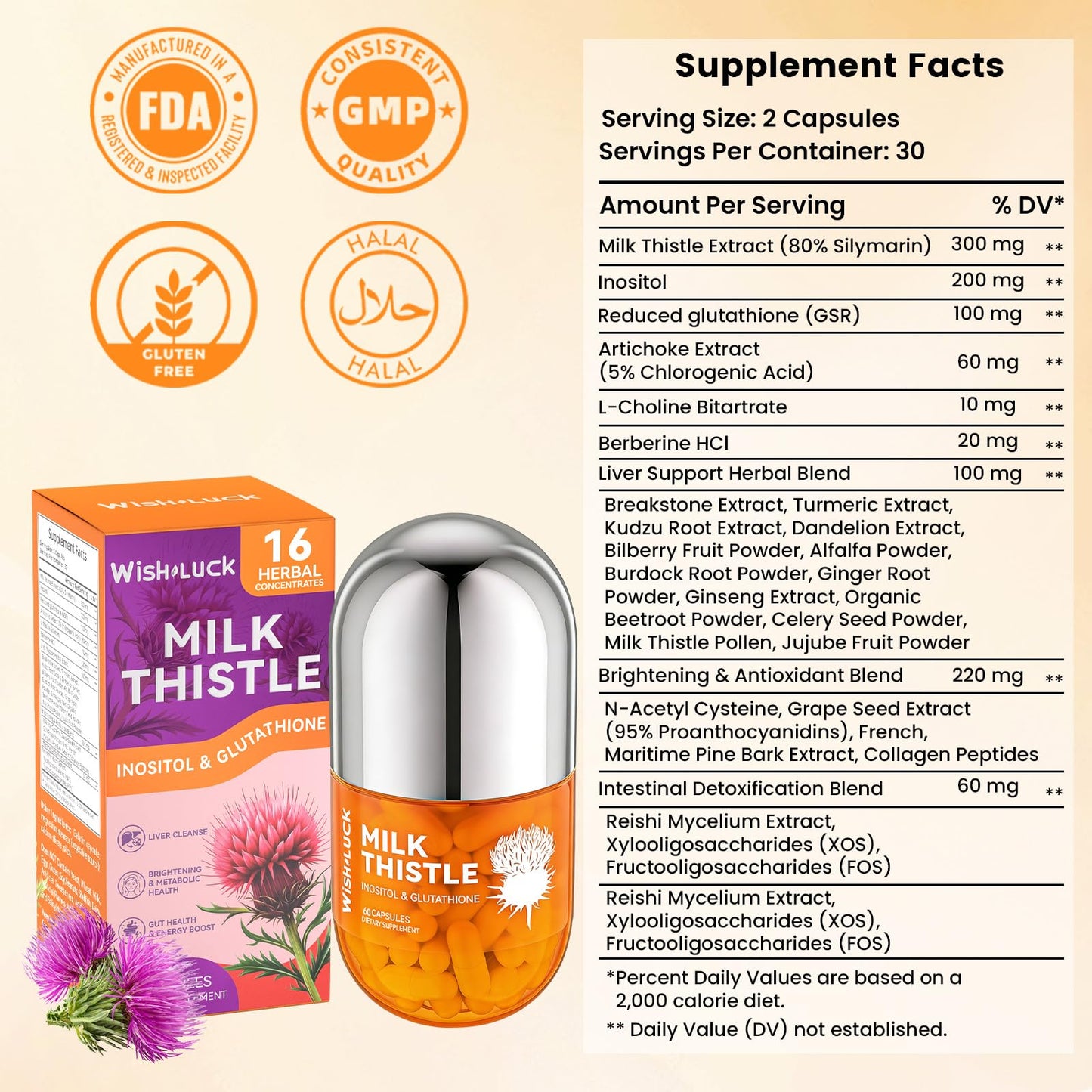 WISH LUCK Liver Cleanse Detox for Women with Milk Thistle, Dandelion for Liver Support, Inositol & Glutathione – Capsules, 60 Count