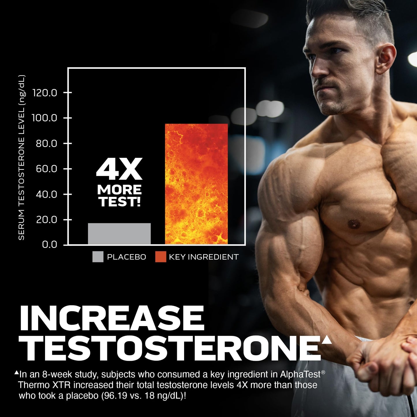 MuscleTech AlphaTest Thermo XTR Capsule 90 Count