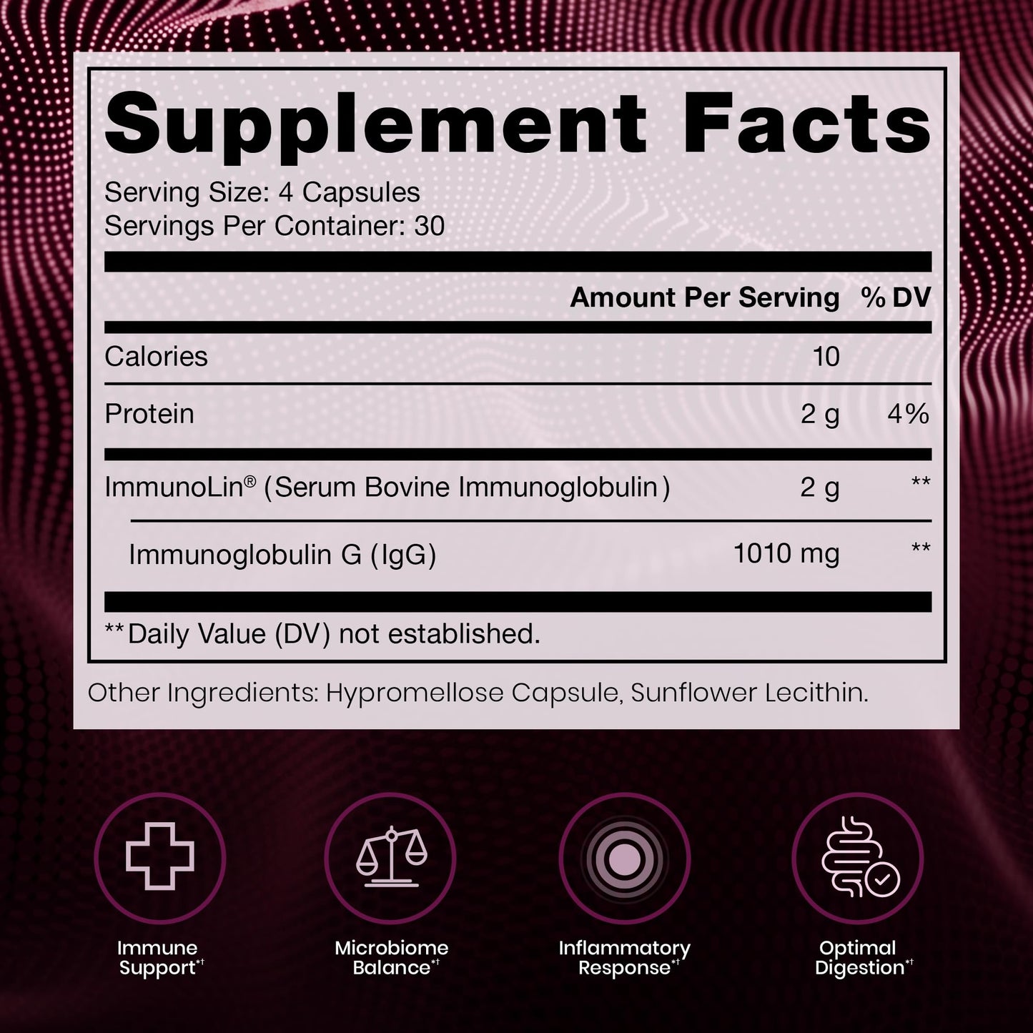 Pure Therapro Rx Elite IgG Immunoglobulin 1100mg Capsule 120 Count