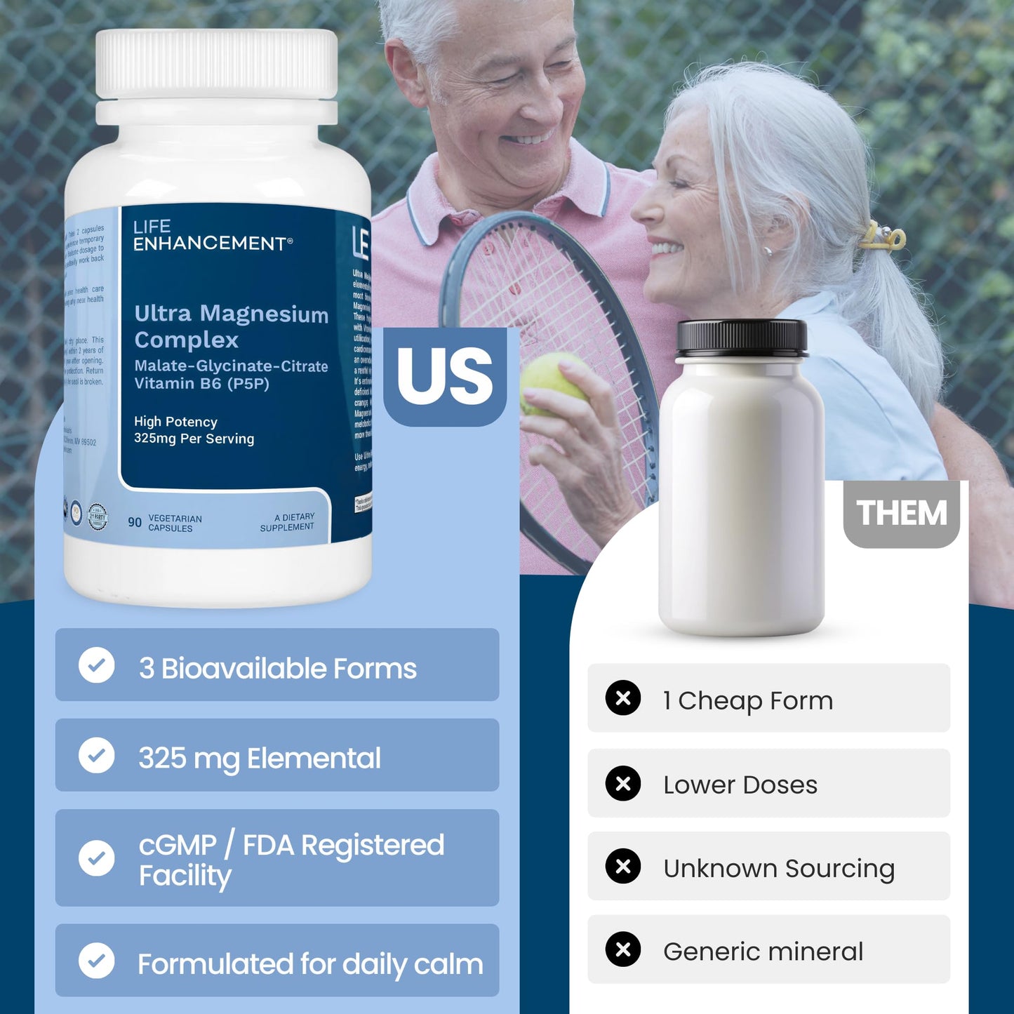 Life Enhancement Ultra Triple Magnesium Complex 325 mg with B6, Glycinate, Malate & Citrate Magnesium Supplement Made in USA, 90 Vegetarian Capsules