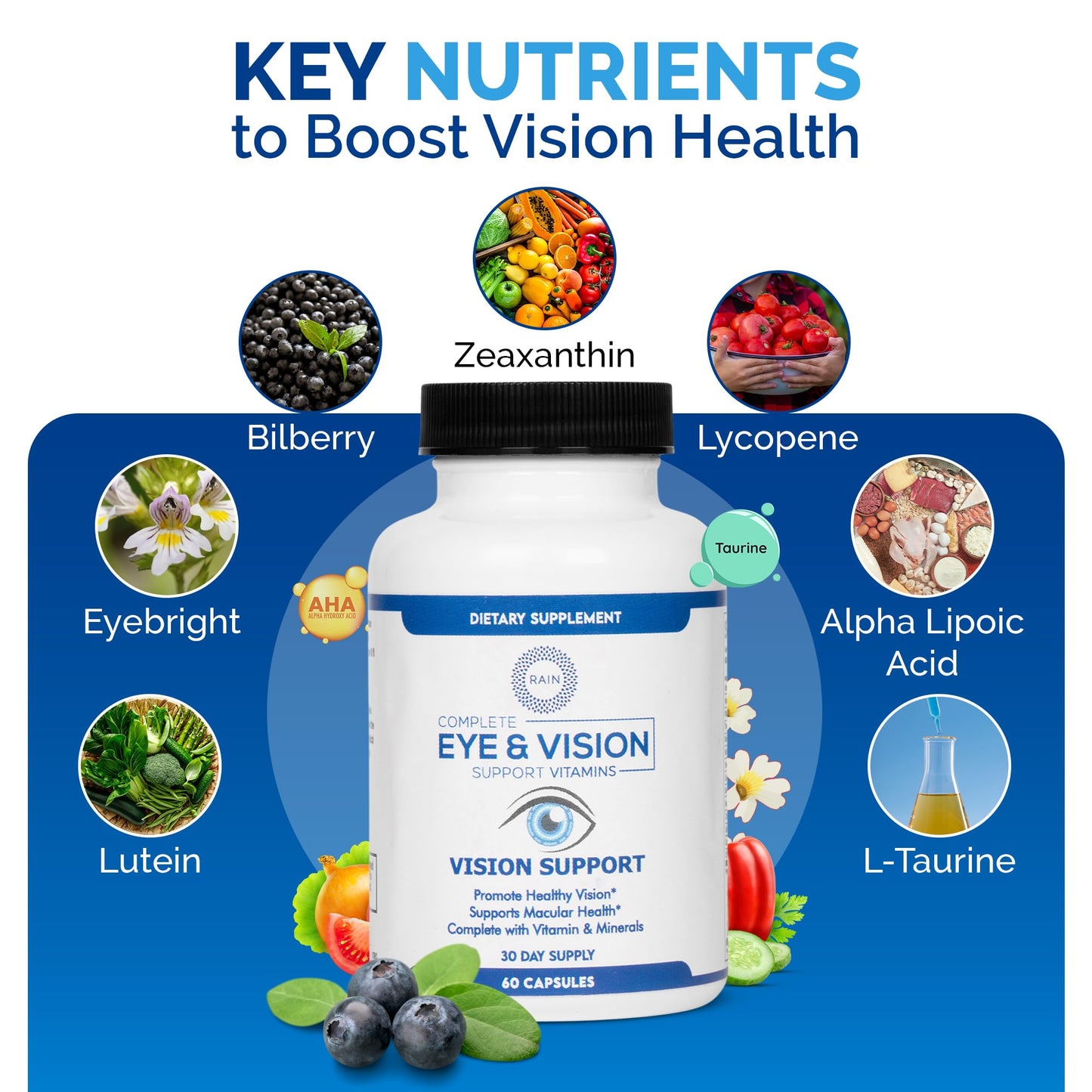 Rain Eye Vitamins & Vision Supplements for Adults – Eye Comfort and Vision Support – Lutein and Zeaxanthin Eye Supplements for Macular Health, 60 Capsules