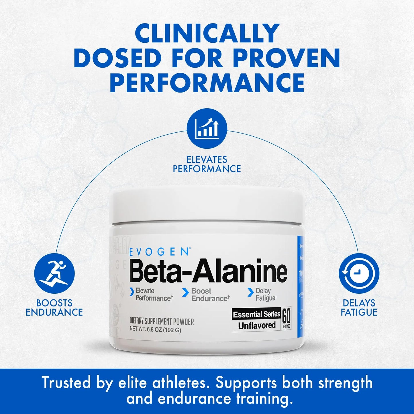 Evogen Beta-Alanine - Performance Enhancer Powder 6.8 Ounce