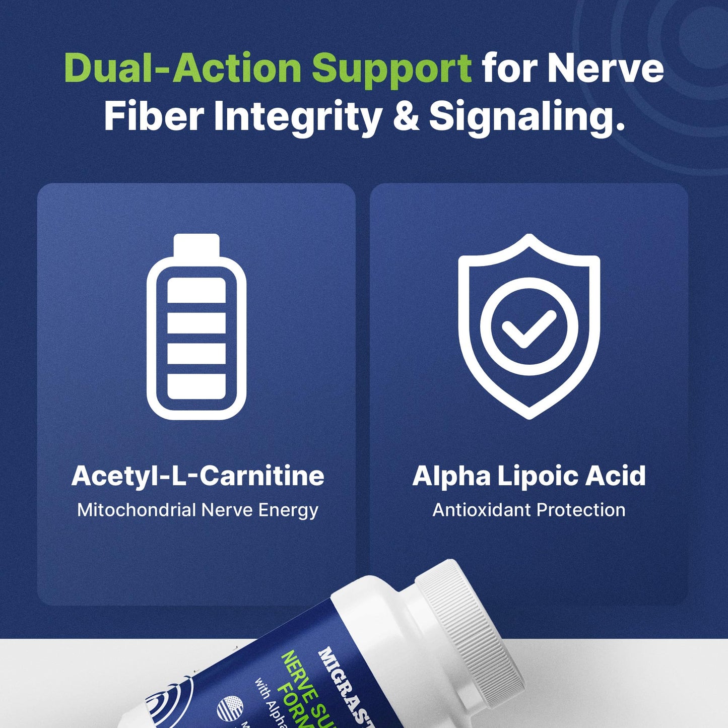 MIGRASTIL Nerve Support with Acetyl L-Carnitine & Alpha Lipoic Acid Capsules, 60 Count