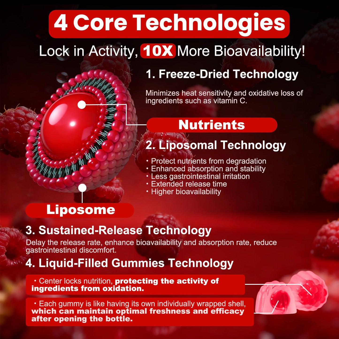 DNCDTYY Alpha Lipoic Acid Gummies 2000mg Triple Strength Neuropathy Support, 60 Count