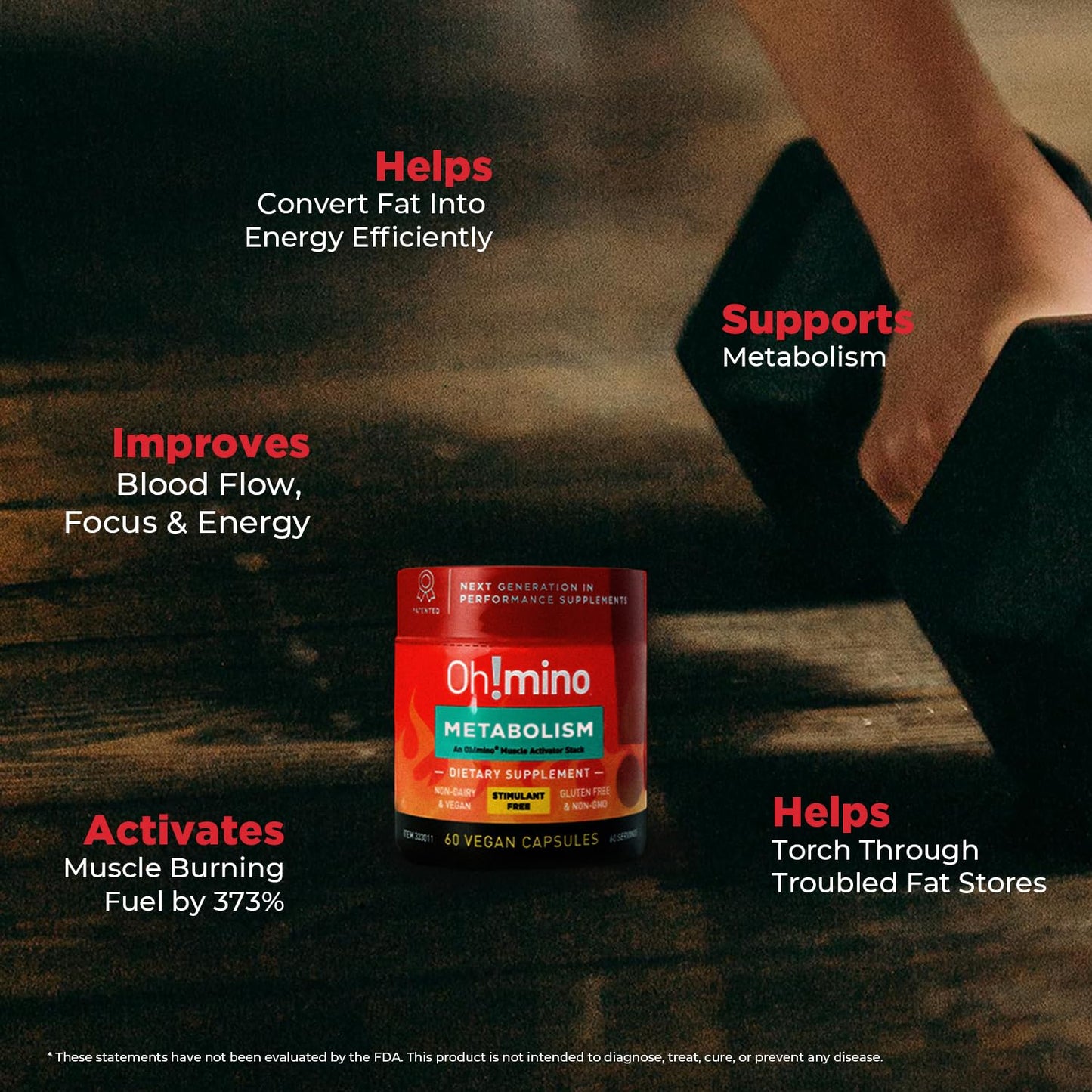 Oh!mino Metabolism Support Supplement for Efficient Fat-to-Energy Conversion with L-Carnitine, Phenylcapsaicin & Vitamin B3 – Vegan, Non-Dairy Capsules, 60 Count
