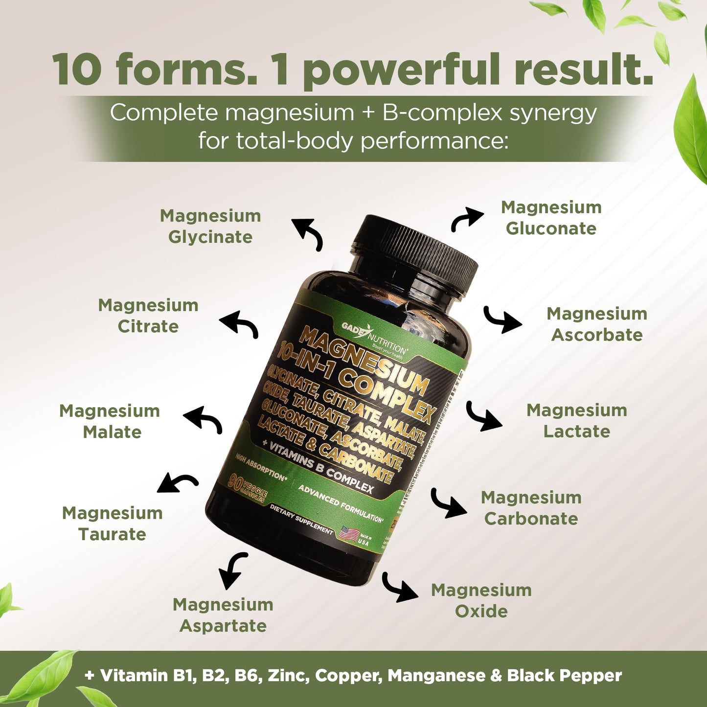 GADE NUTRITION BOOST YOUR HEALTH Magnesium Complex 10 in 1 Capsule, 90 Count