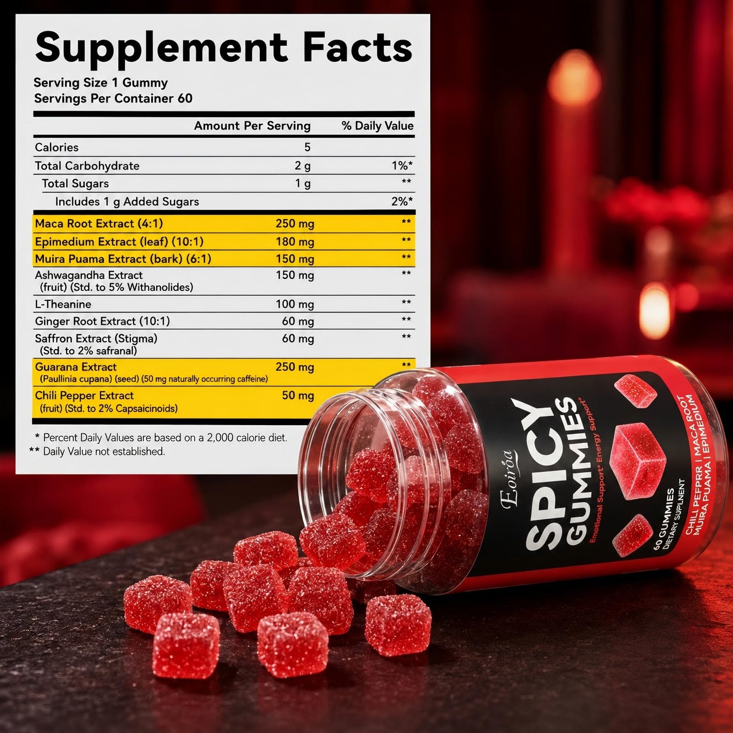 Eoiroa Spicy Gummies Cubes for Couples, Sweet Heat Chili Candy with Maca Root & Epimedium to Support Shared Energy, Mood & Daily Vitality, 60 Count