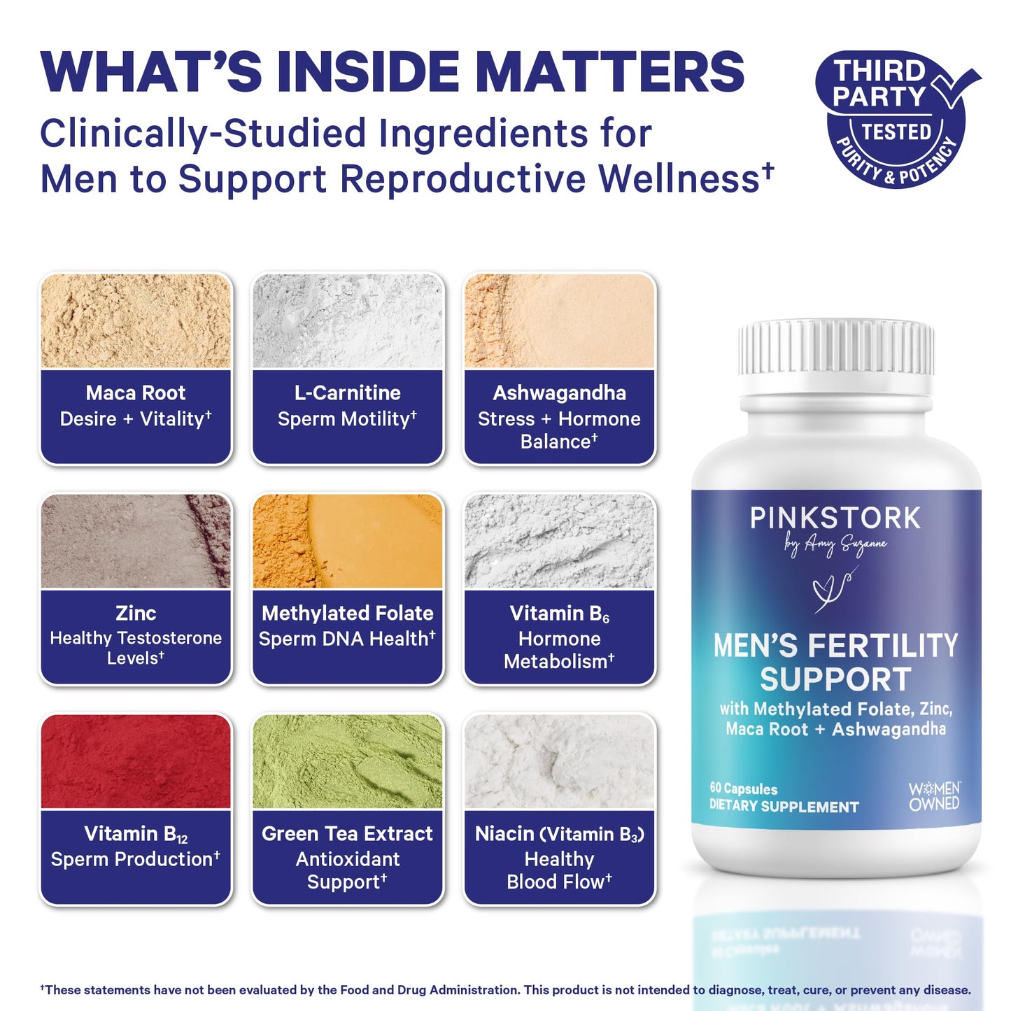 Pink Stork BlueStork Men's Fertility Support, Male Prenatal Vitamins 60 Capsules