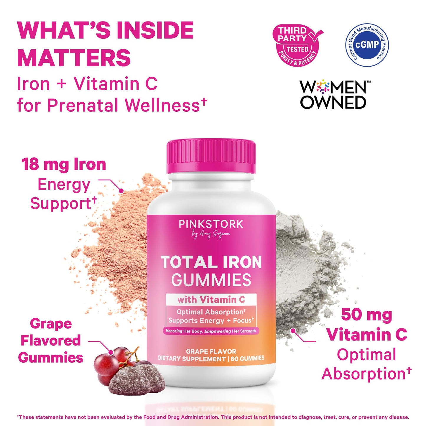 Pink Stork Prenatal Iron Supplement Gummy, 20 mg, 60 Count