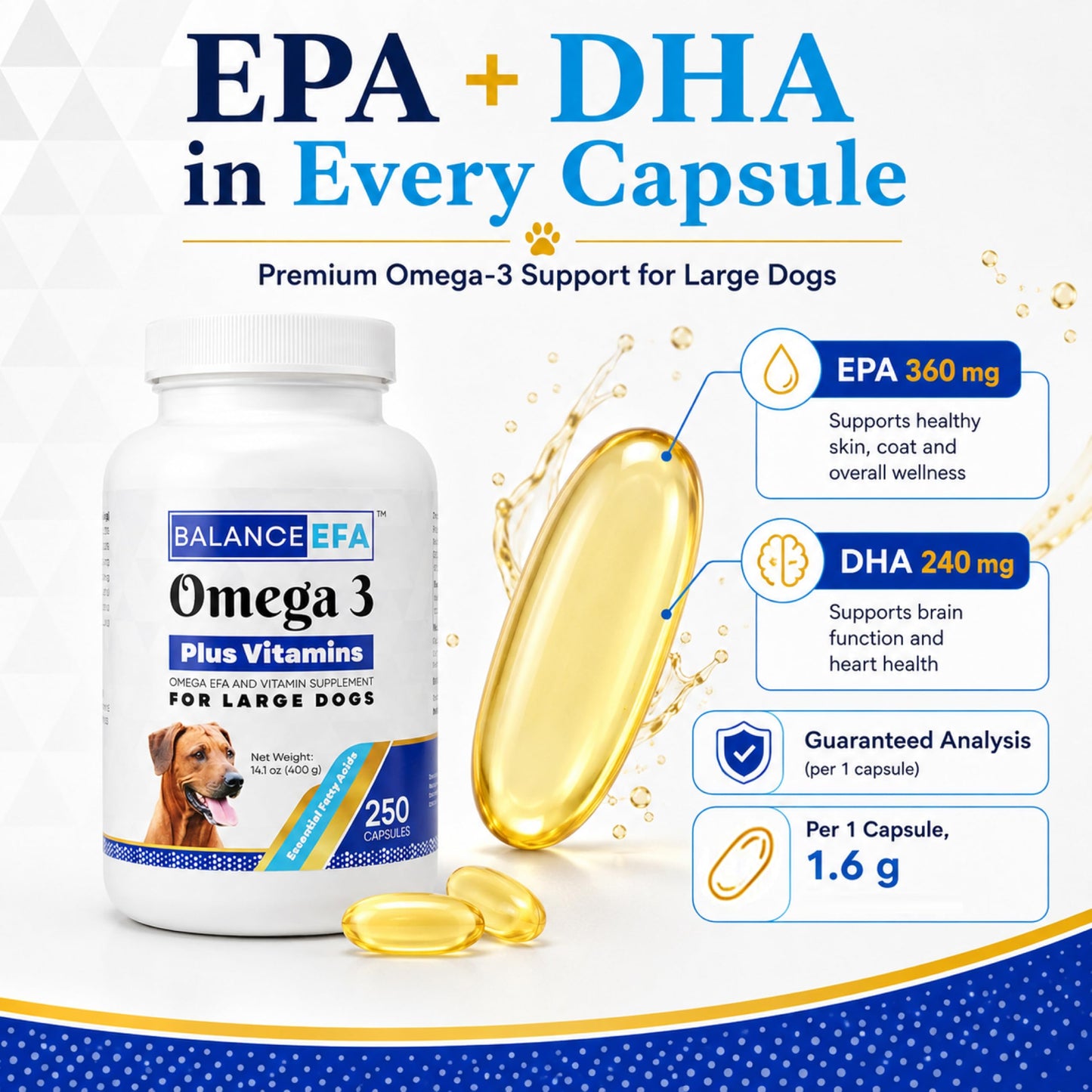 Mizner Bioscience BalanceEFA Omega-3 Fish Oil for Dogs, Skin & Coat, Capsule, 250 Count