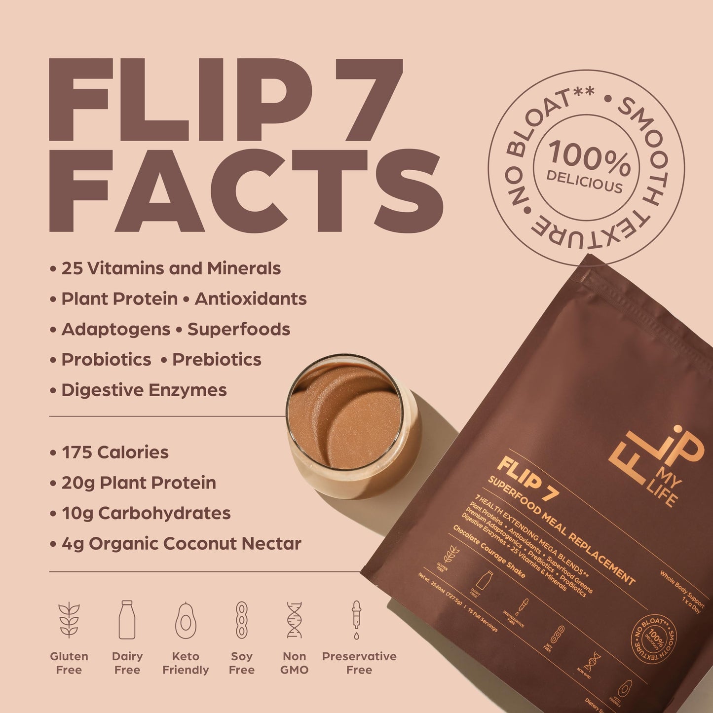 Flip My Life Flip 7 Natural SuperFood Plant-Based Protein Complete Meal Replacement to Support Healthy Gut - Chocolate Powder, 25.6 Ounces