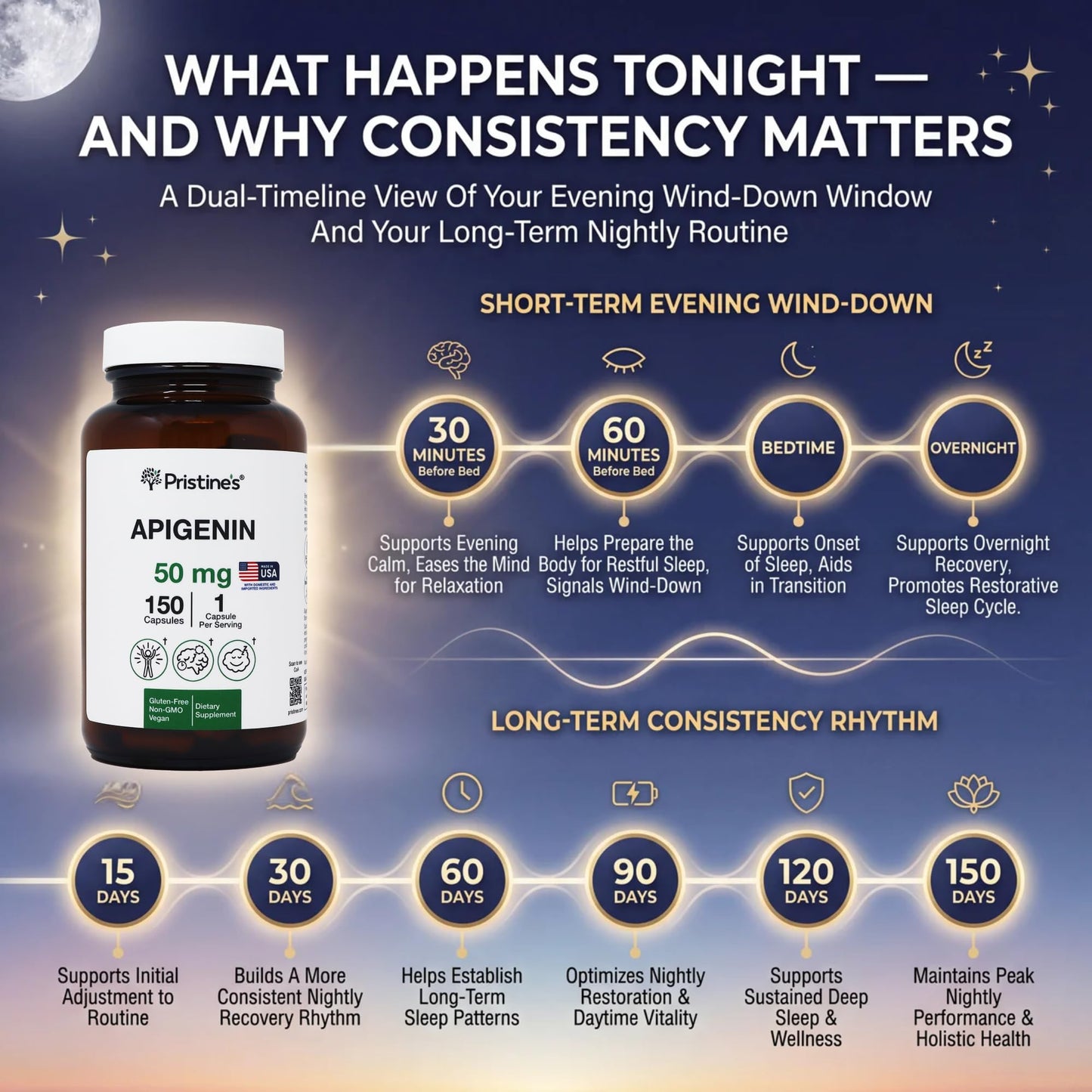 PRISTINE'S Apigenin Supplement for Sleep 50mg Capsule, 150 Count