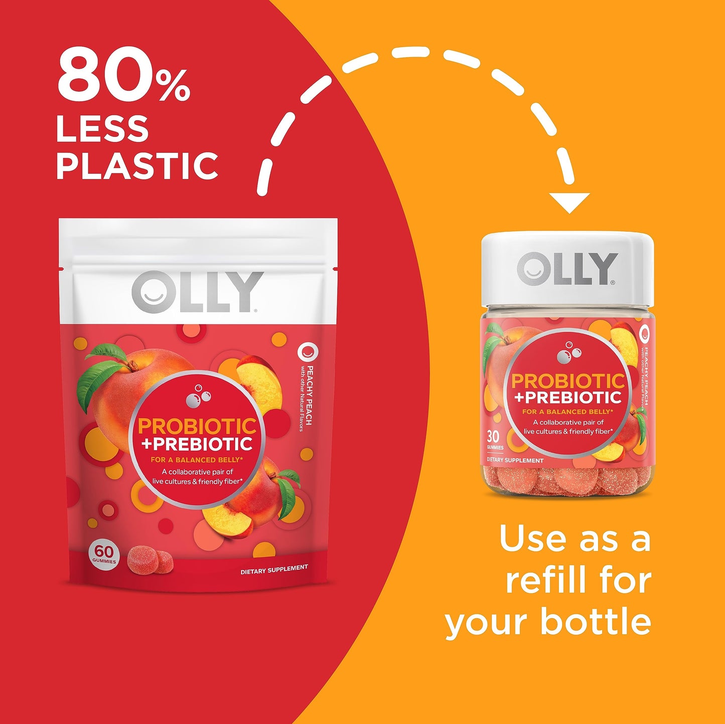 OLLY Probiotic + Prebiotic Gummy Chewable, Digestive Support and Gut Health, 500 Million CFUs, Fiber, 60 Count