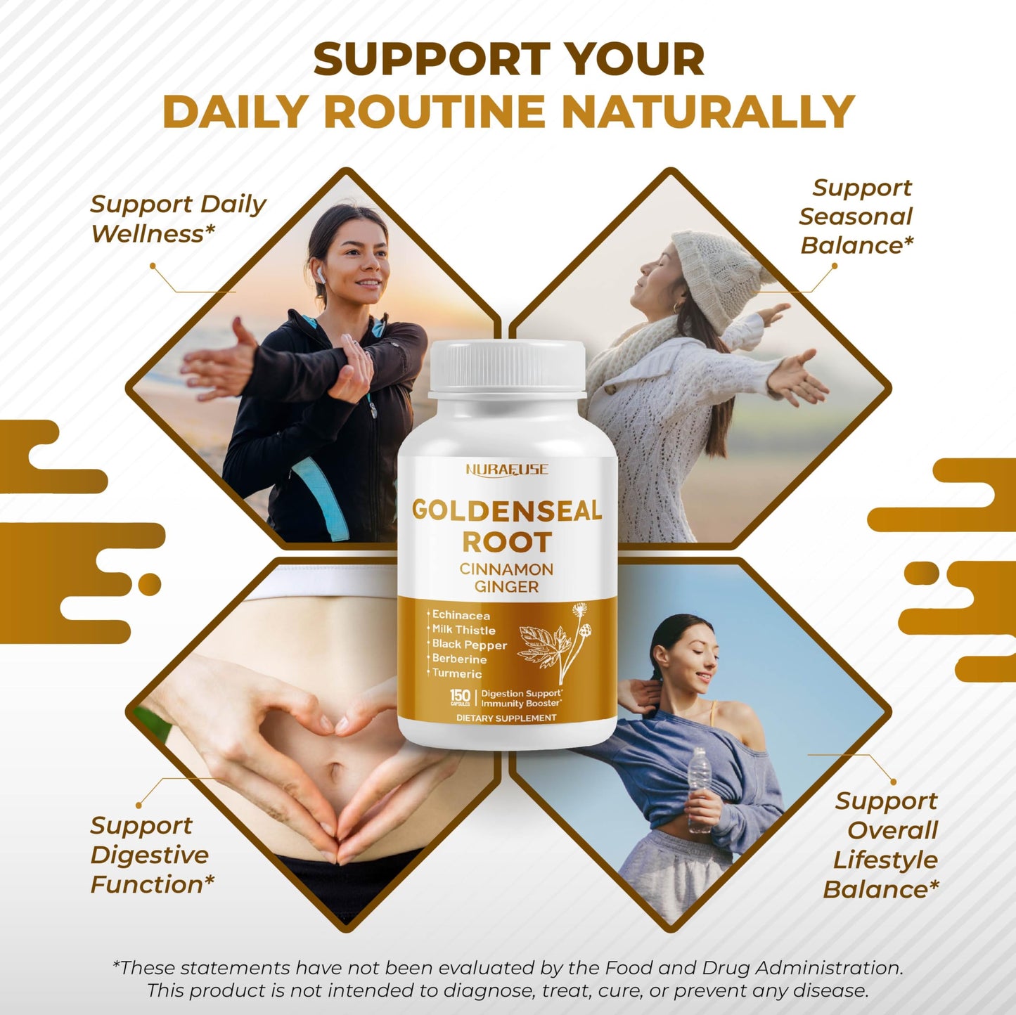 NURAFUSE Goldenseal Root 8-in-1 Formula Capsule 150 Count