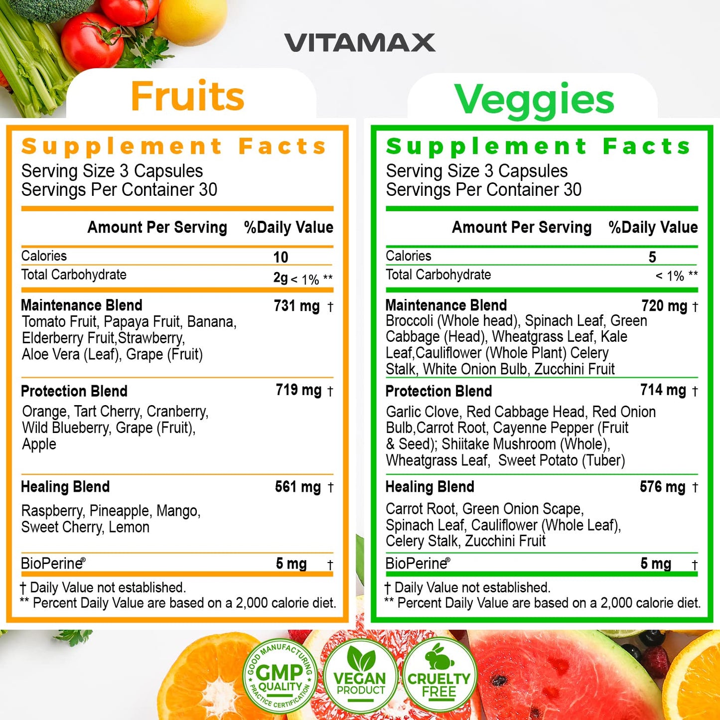 Vitamax Super Fruit and Vegetable Supplements – Whole Superfood Vitamins & Minerals – 180 Capsules