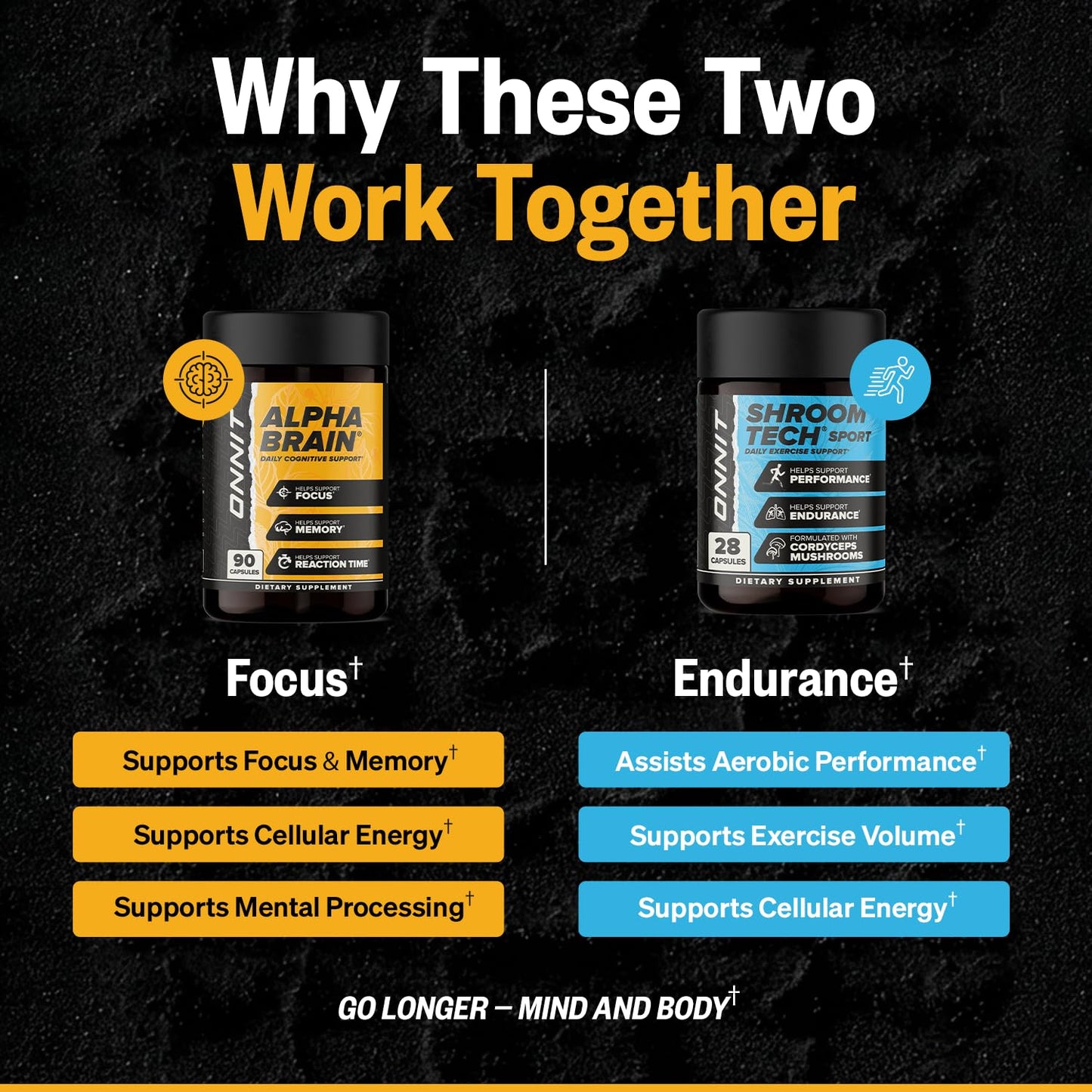 ONNIT Cognitive & Endurance Support Bundle Capsules, 118 Count