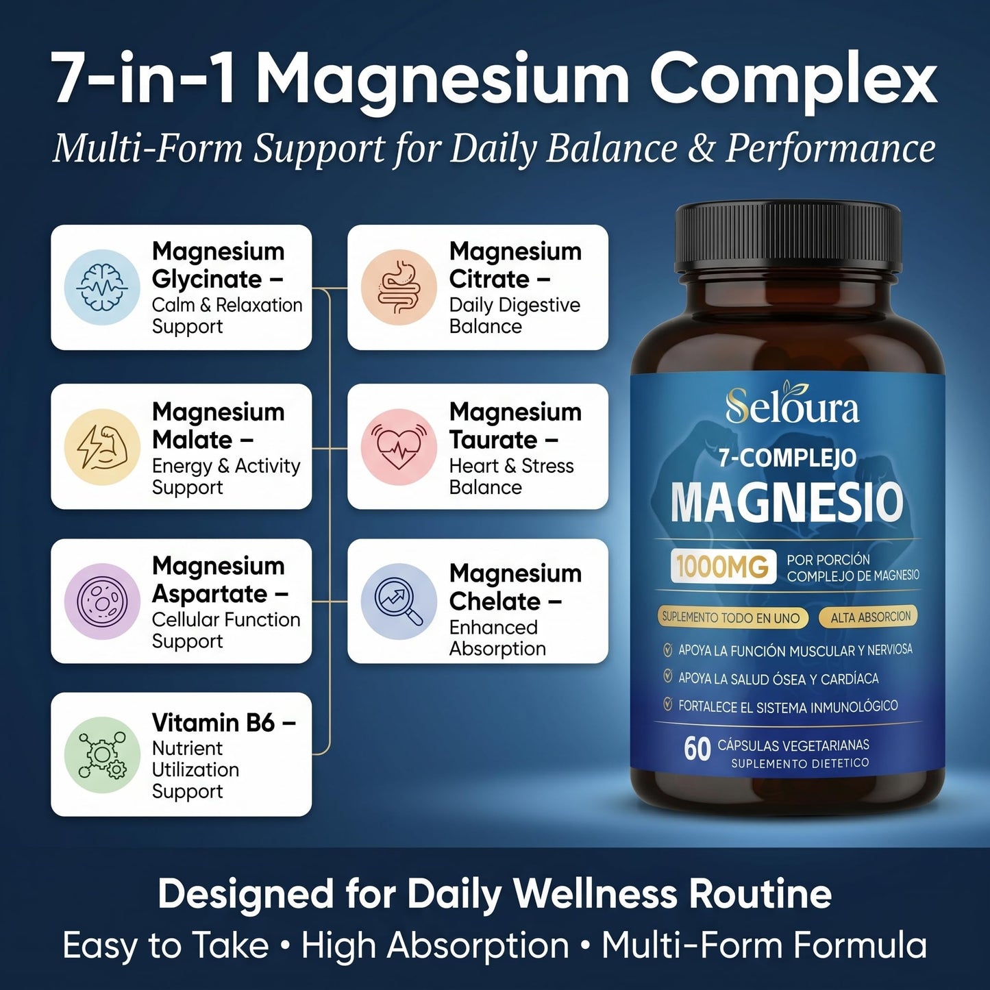 Awtse Seloura Magnesio 7 Complejo – Magnesium Glycinate Malate Taurate Blend for Muscle Function & Daily Energy Support, Bioavailable Mineral Formula, 60 Capsules