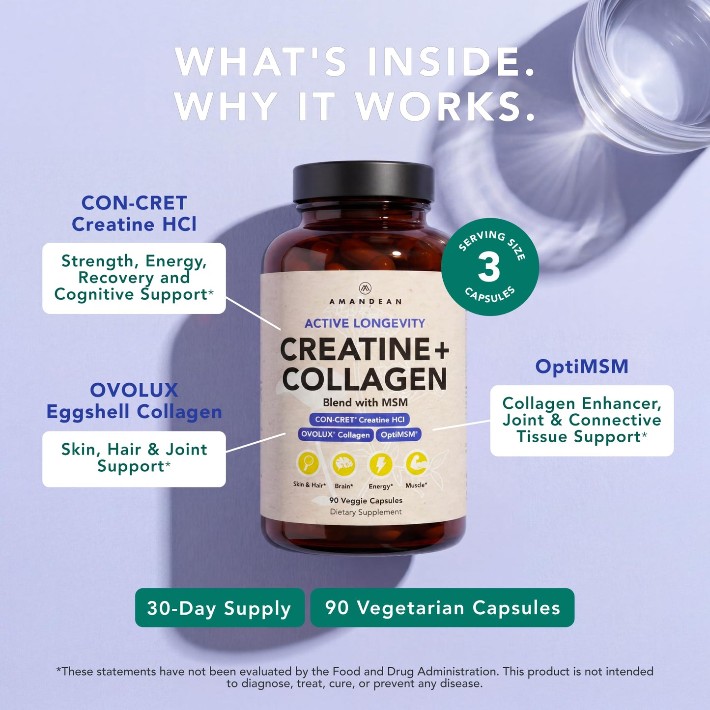 AMANDEAN Creatine HCl + Collagen + MSM, 90 Capsules