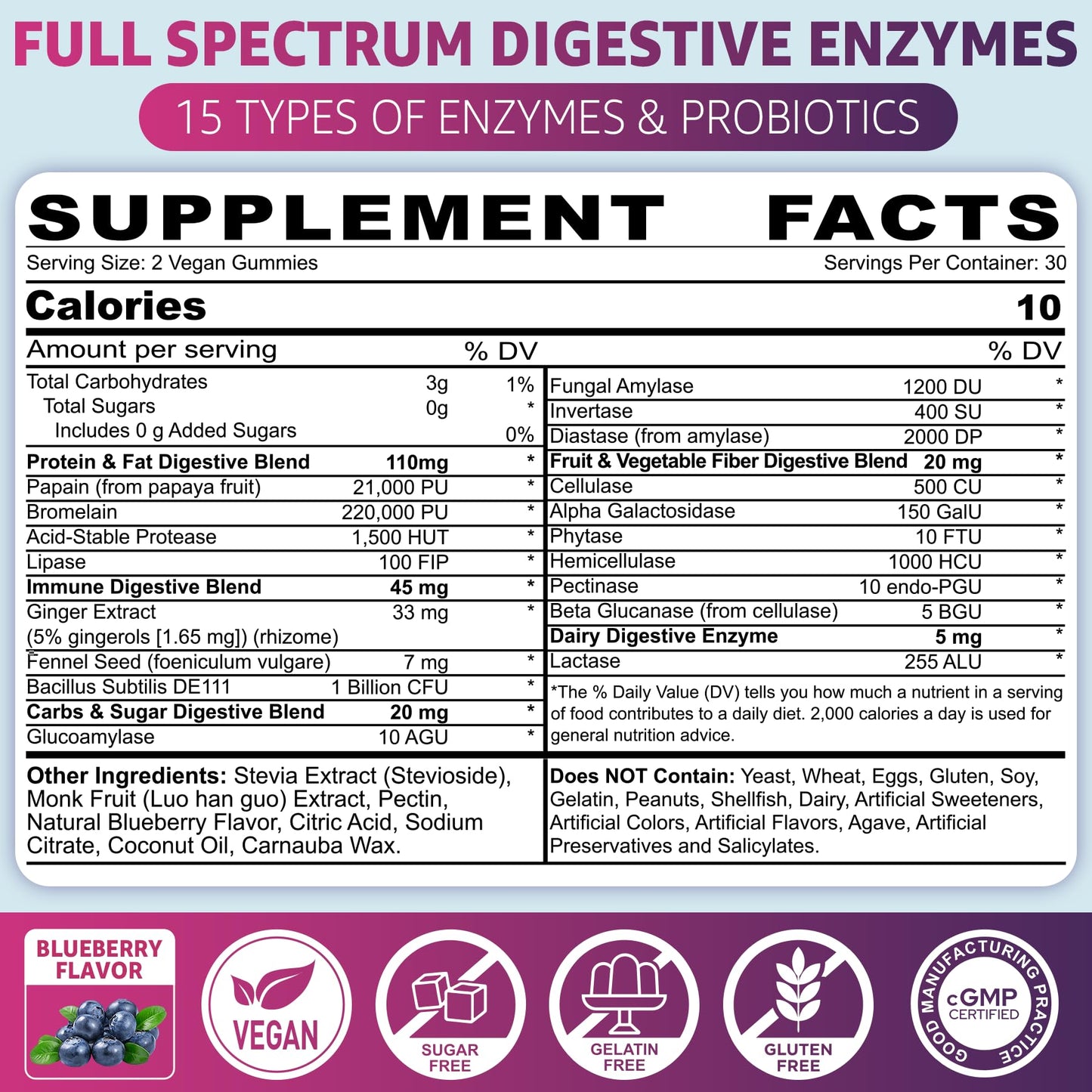 Nextdia Digestive Enzymes for Women & Men Gummies with Probiotics, Papaya, Bromelain & Ginger, Sugar-Free, Vegan – 120 Count