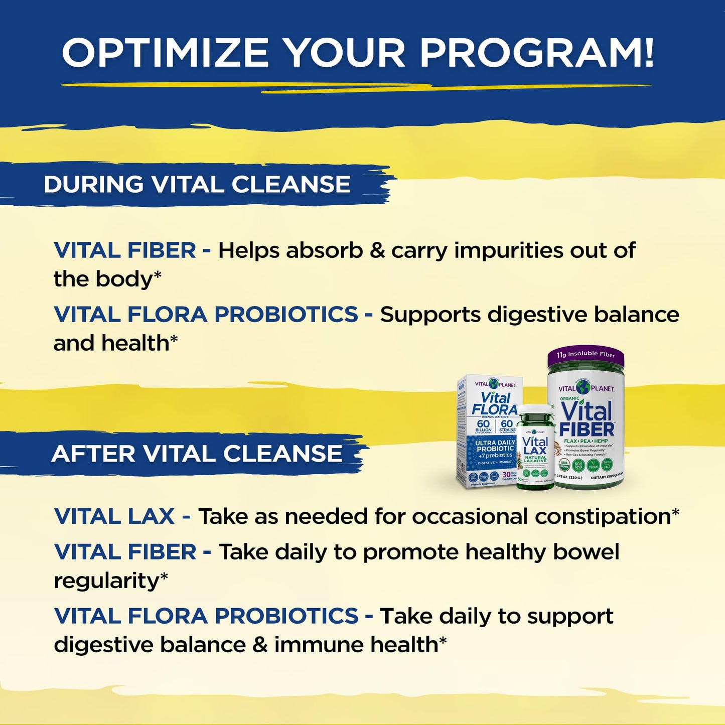Vital Planet Vital Cleanse with Milk Thistle, Magnesium, Cape Aloe and Herbs Capsule, 56 Count