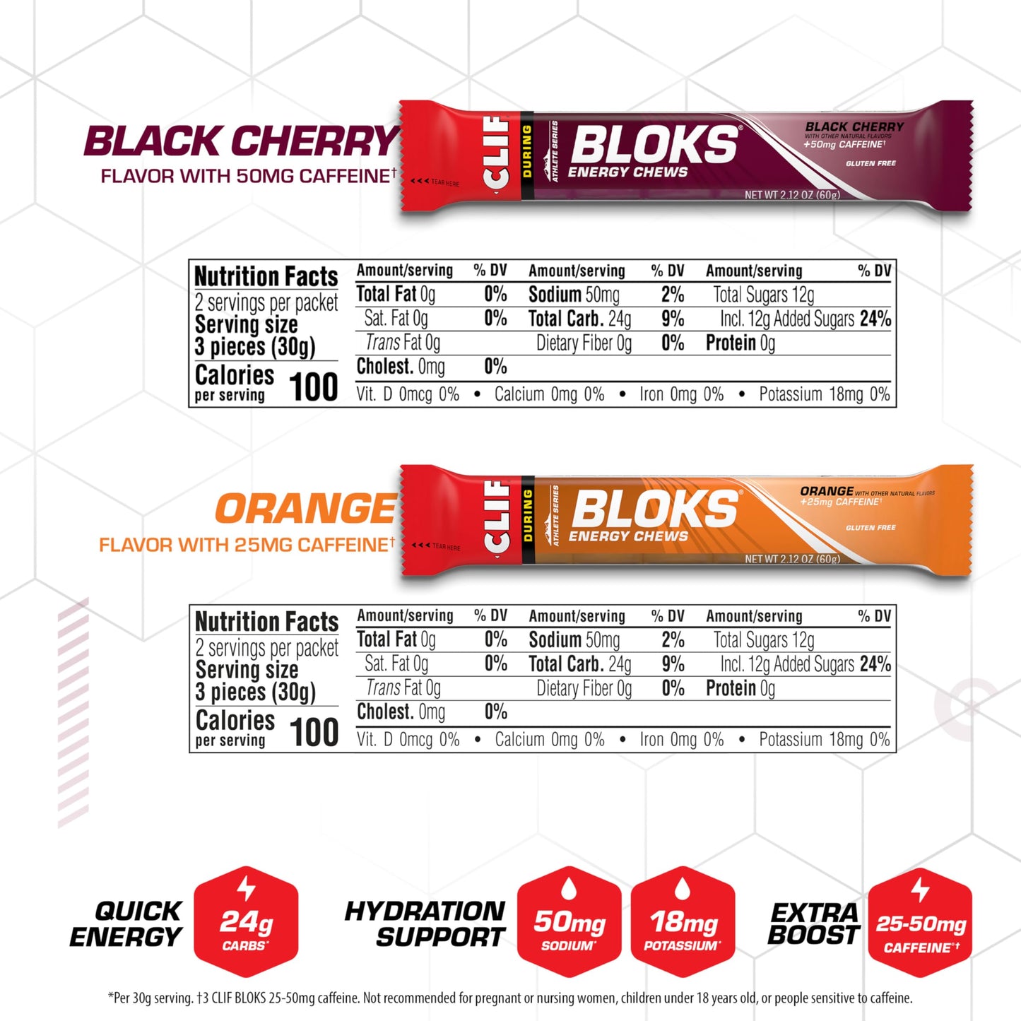 Clif Bloks Energy Chews with Caffeine Chewable 8 Count