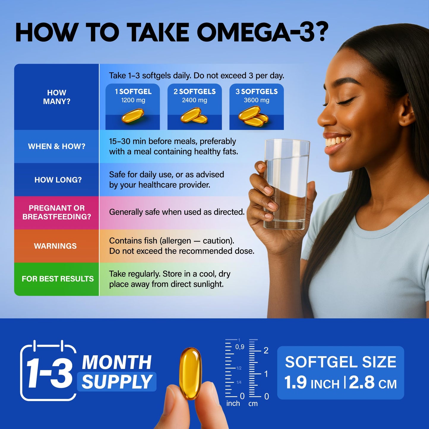 NUTRAHARMONY Omega 3 Fish Oil 3600 mg Softgels 90