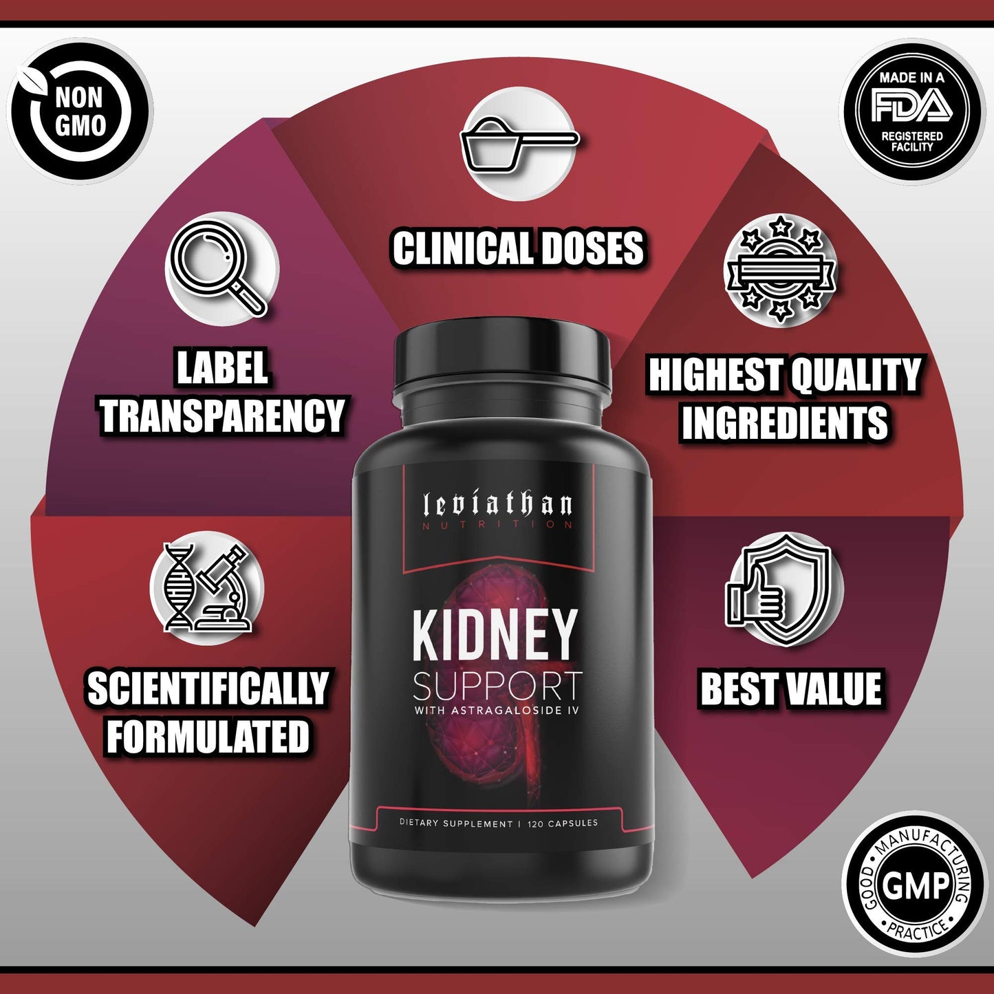 Leviathan Nutrition Super Kidney Cleanse & Urinary Detox Formula Capsules, 120 Count
