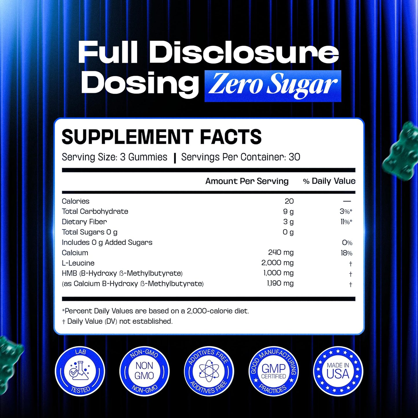 BOSCENT HMB and L-Leucine Gummies, 90 Gummies