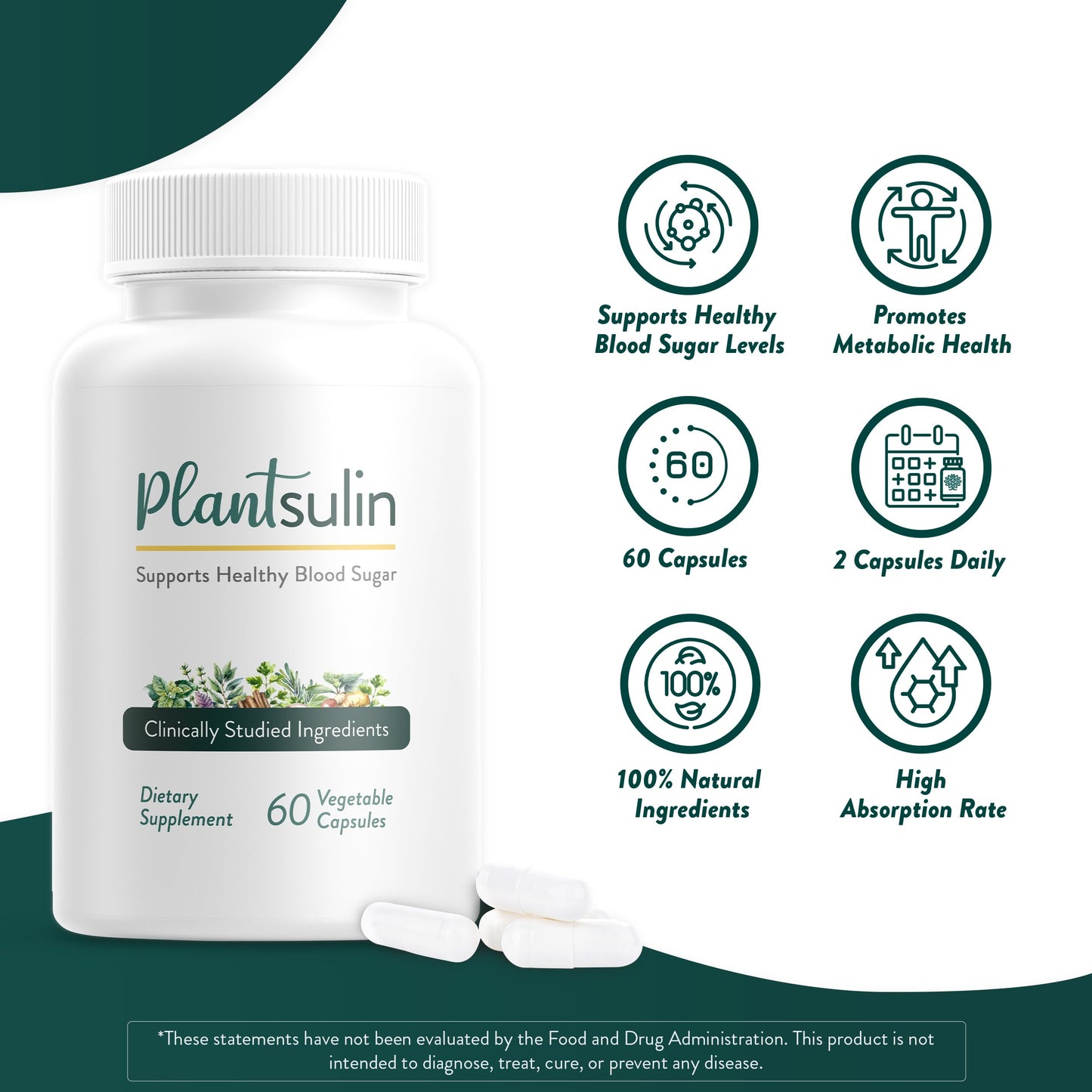 Plantsulin Blood Sugar Support - 11 Plant Extracts Capsules, 180 Count