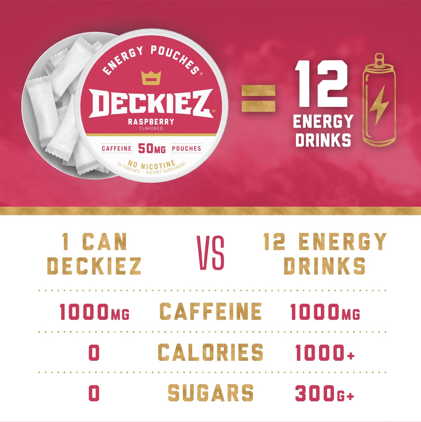 Deckiez Energy Pouches Chewable, 100 Pouches
