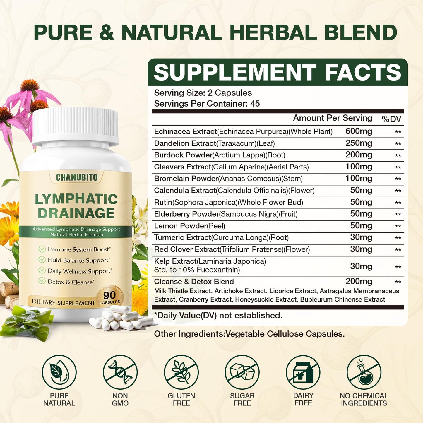 CHANUBITO Lymphatic Drainage Capsules, 90 Capsules