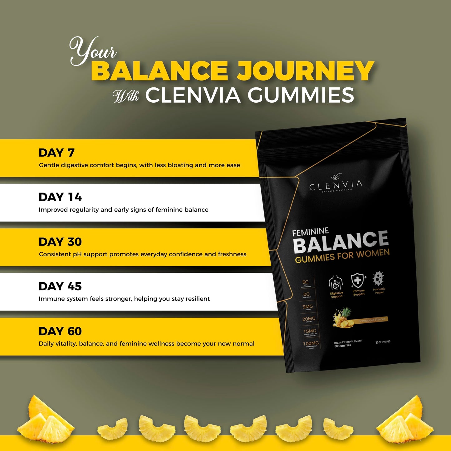 CLENVIA Premium Feminine Balance Gummies for Women – Probiotic with Vitamin C – Pineapple Flavor, 60 Gummies