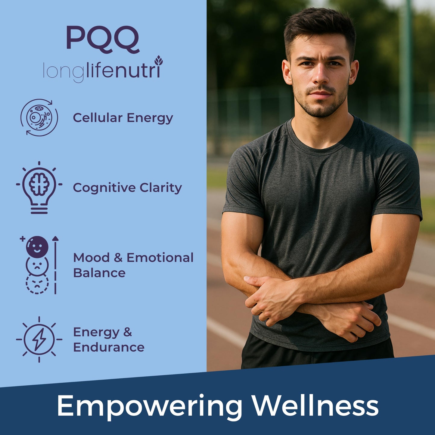 LongLifeNutri PQQ 20mg Capsules, 180 Count