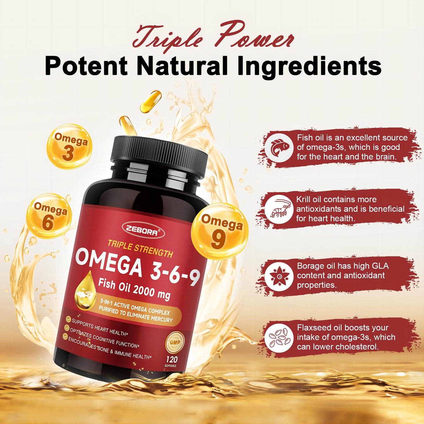 ZEBORA Triple Omega 3-6-9 Fish Oil 2000mg with Vitamin D3 & Astaxanthin Softgels, 120 Count