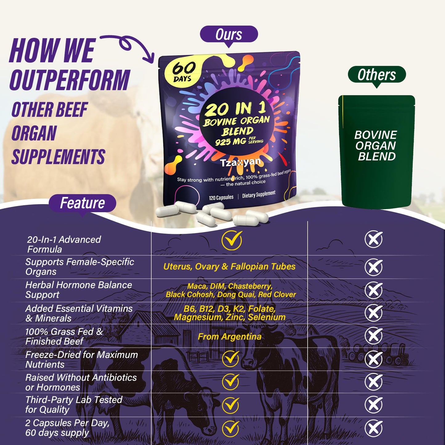 tzaxyan 20-In-1 Beef Organ Supplement for Women Capsules 120 Count
