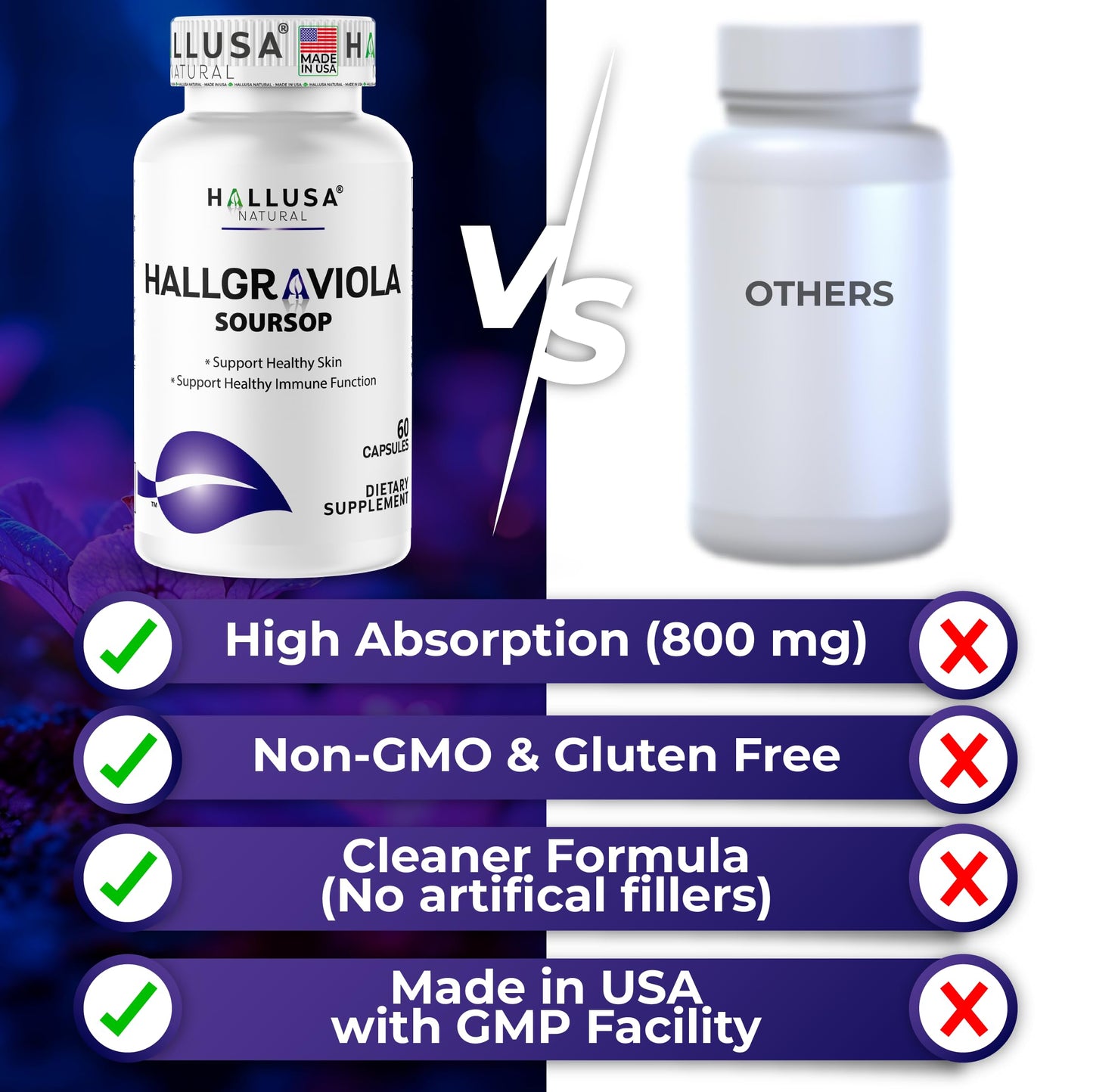 Hallusa Natural Graviola Leaf Capsules 800 mg, 60 Count