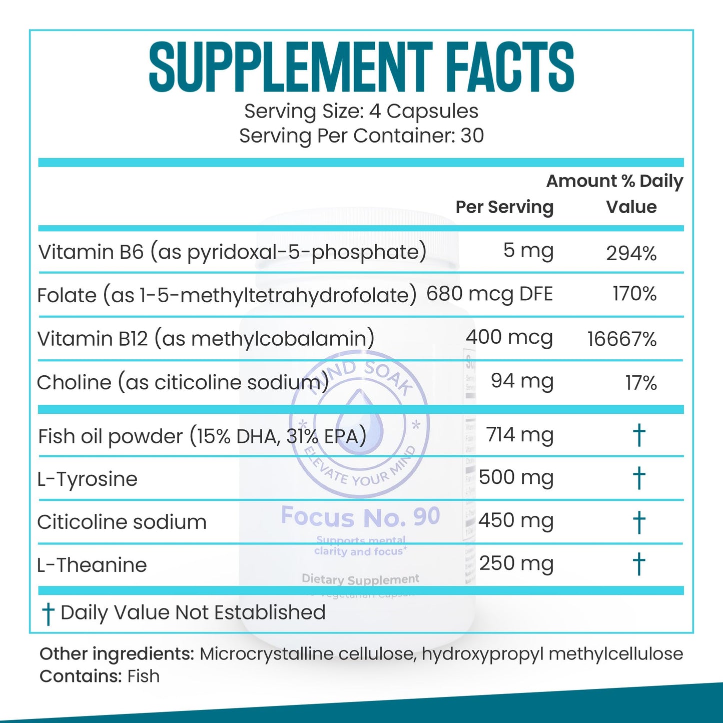 Mind Soak Focus No. 90 Capsules