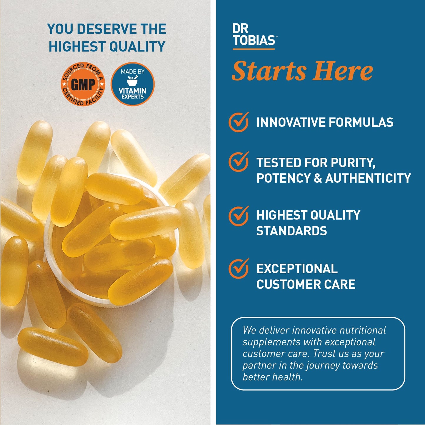 Dr. Tobias Omega 3 Fish Oil 2000mg Triple Strength with 800mg EPA 600mg DHA Per Serving Softgels 60 Count